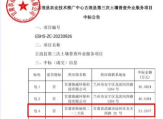 测试中心成功中标古浪县第三次土壤普查项目